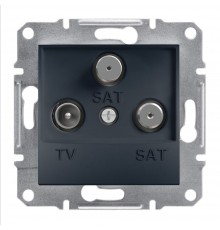 Schneider ASFORA РОЗЕТКА TV-SAT-SAT КІНЦЕВА антрацит EPH3600171