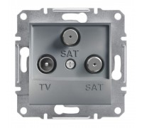 Schneider ASFORA РОЗЕТКА TV-SAT-SAT КІНЦЕВА сталь EPH3600162