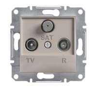 Schneider ASFORA РОЗЕТКА TV-R-SAT ПРОХ 4дБ бронза EPH3500269
