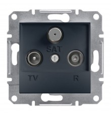 Schneider ASFORA РОЗЕТКА TV-R-SAT ПРОХ 8дБ антрацит EPH3500371